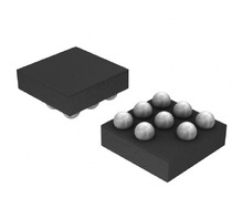 EMIF03-SIM02F3-billede.